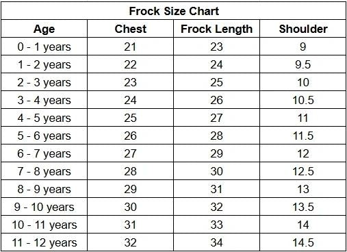 Chinon Georgette Fancy Frock